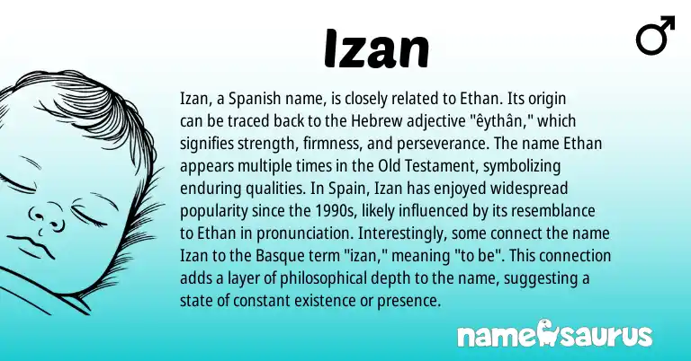 Infographic about Izan name meaning, Izan is a name from Spain, Spanish, Basque, Hebrew origin(s).