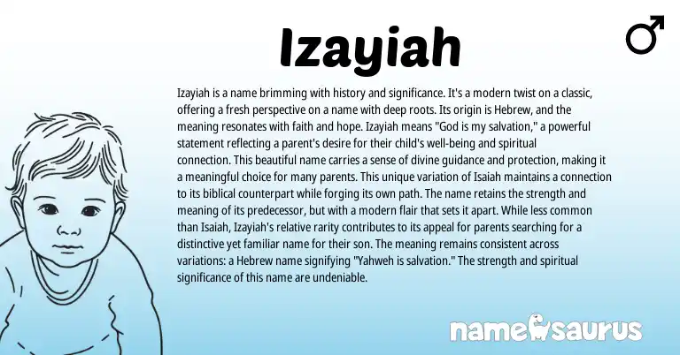 Infographic about Izayiah name meaning, Izayiah is a name from Hebrew origin(s).