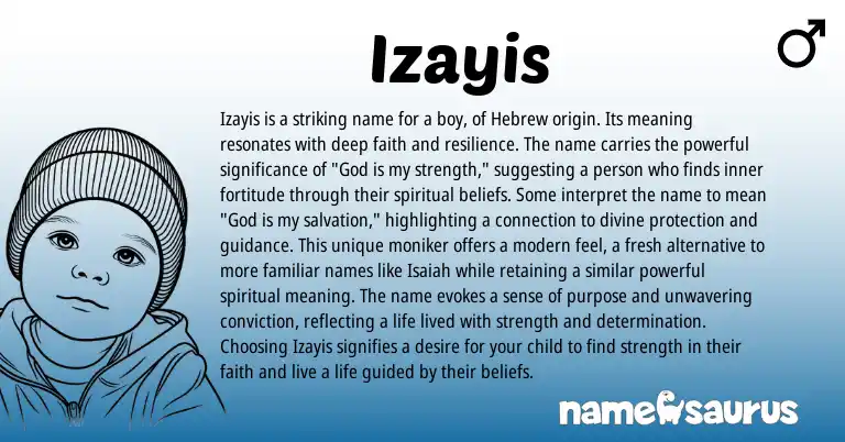 Infographic about Izayis name meaning, Izayis is a name from Hebrew origin(s).