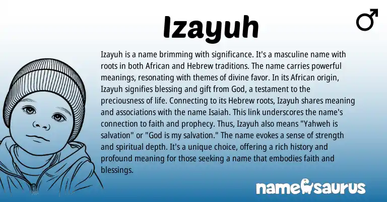 Infographic about Izayuh name meaning, Izayuh is a name from African, English origin(s).