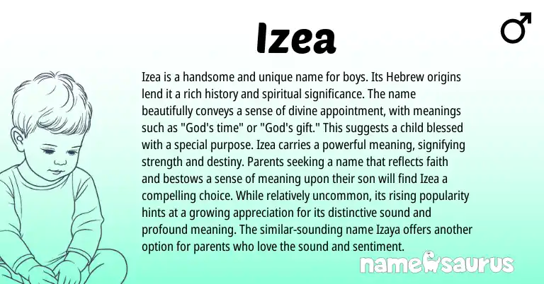 Infographic about Izea name meaning, Izea is a name from Hebrew origin(s).