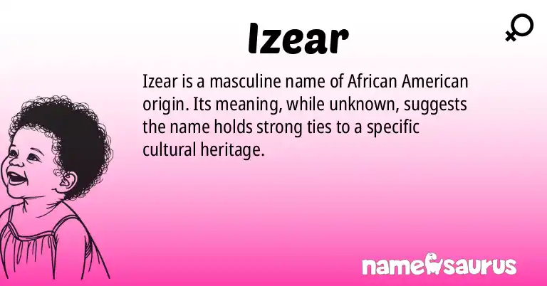 Infographic about Izear name meaning, Izear is a name from African American origin(s).