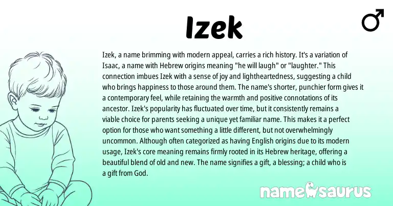 Infographic about Izek name meaning, Izek is a name from Hebrew origin(s).