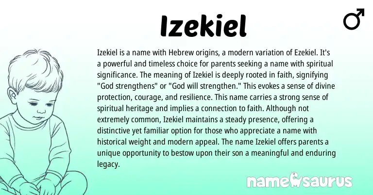 Infographic about Izekiel name meaning, Izekiel is a name from Hebrew, Biblical origin(s).