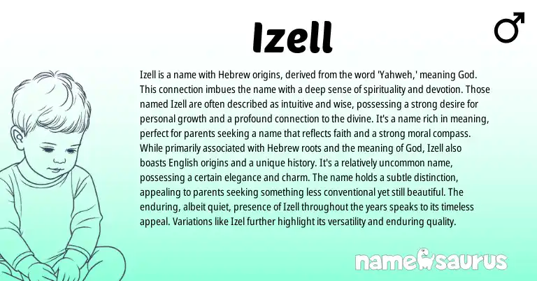 Infographic about Izell name meaning, Izell is a name from Hebrew origin(s).
