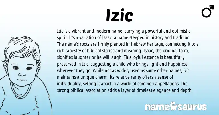 Infographic about Izic name meaning, Izic is a name from Hebrew origin(s).