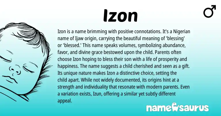 Infographic about Izon name meaning, Izon is a name from Ijaw, Nigerian origin(s).