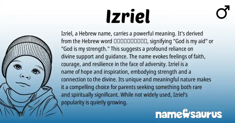 Infographic about Izriel name meaning, Izriel is a name from Hebrew origin(s).