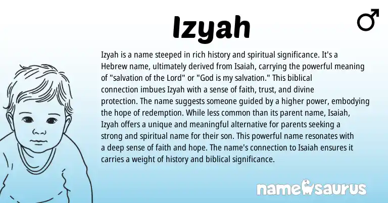 Infographic about Izyah name meaning, Izyah is a name from Hebrew, English origin(s).
