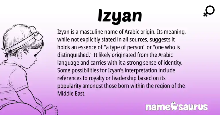 Infographic about Izyan name meaning, Izyan is a name from Arabic origin(s).