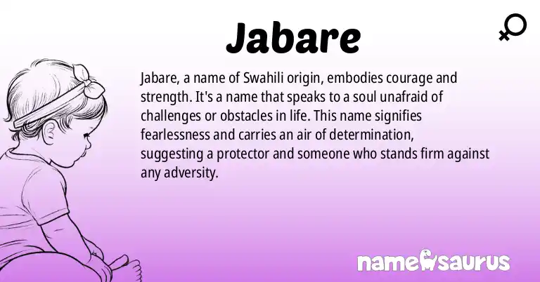Infographic about Jabare name meaning, Jabare is a name from Swahili origin(s).