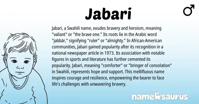 Infographic about Jabari name meaning, Jabari is a name from African, Swahili, Arabic, American origin(s).