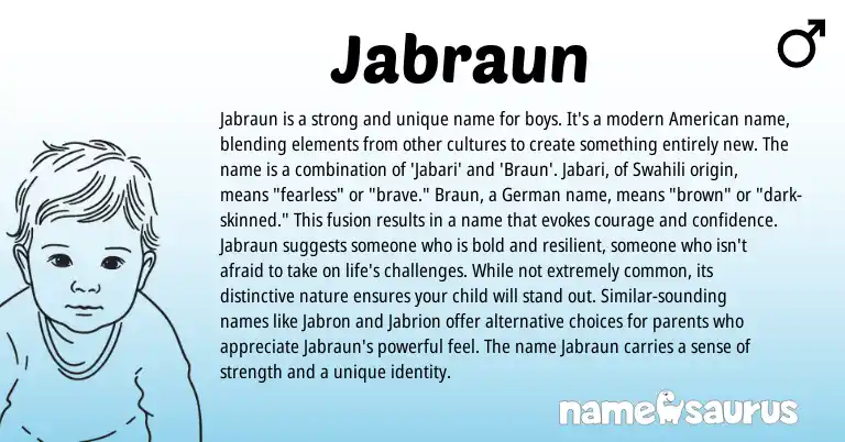 Infographic about Jabraun name meaning, Jabraun is a name from Germanic, Swahili, Arabic origin(s).