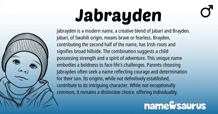 Infographic about Jabrayden name meaning, Jabrayden is a name from Swahili, Irish origin(s).