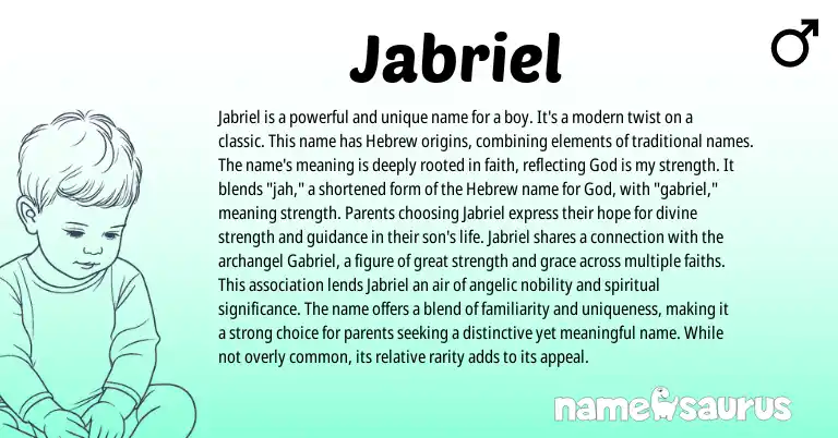 Infographic about Jabriel name meaning, Jabriel is a name from Hebrew, Arabic origin(s).