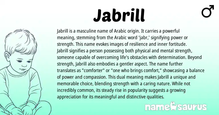 Infographic about Jabrill name meaning, Jabrill is a name from Arabic origin(s).