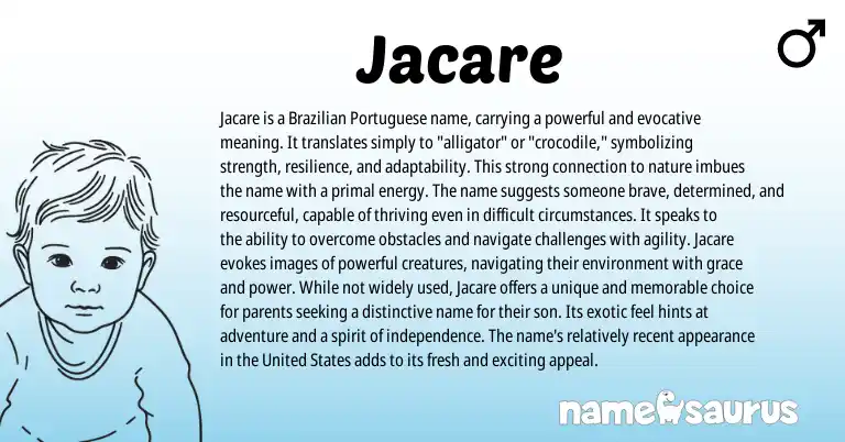 Infographic about Jacare name meaning, Jacare is a name from Brazilian, Portuguese origin(s).
