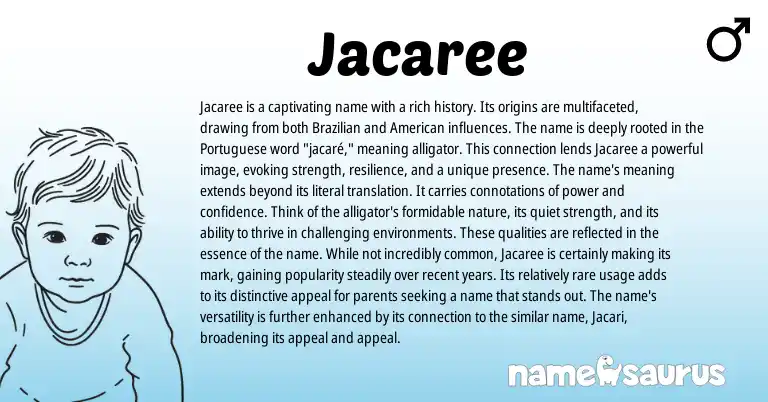 Infographic about Jacaree name meaning, Jacaree is a name from Brazilian, Portuguese origin(s).