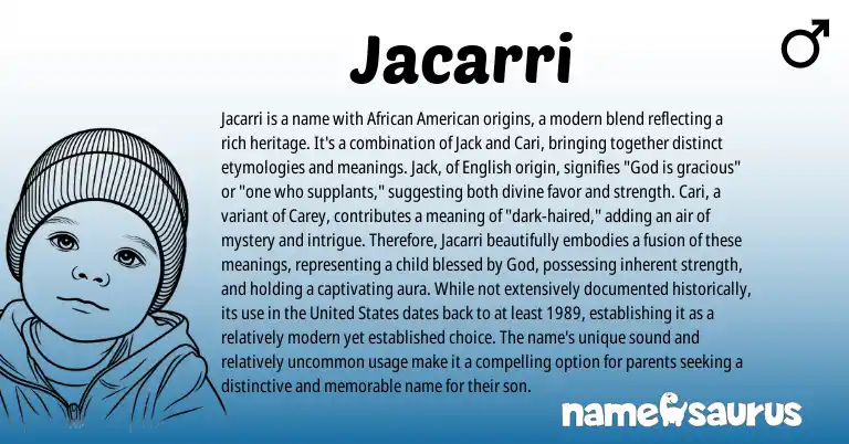 Infographic about Jacarri name meaning, Jacarri is a name from American, African, English origin(s).