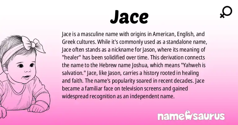 Infographic about Jace name meaning, Jace is a name from American, English, Greek, Hebrew origin(s).