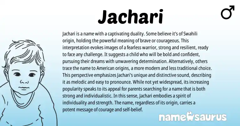 Infographic about Jachari name meaning, Jachari is a name from African, Swahili origin(s).