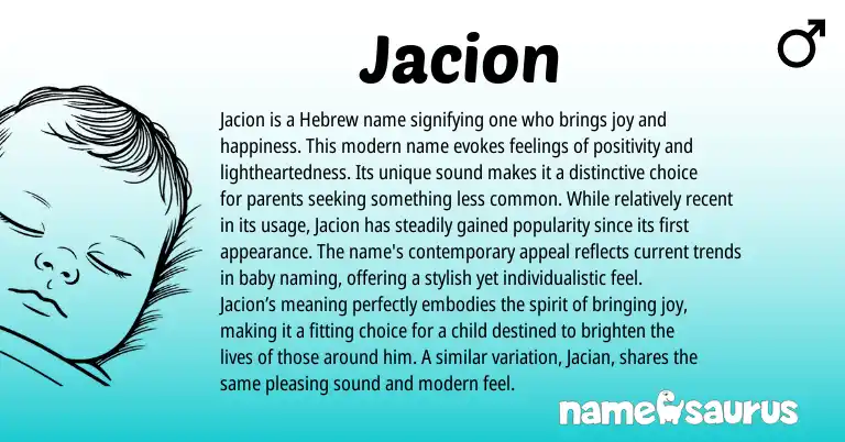 Infographic about Jacion name meaning, Jacion is a name from Hebrew origin(s).