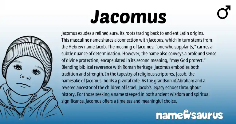 Infographic about Jacomus name meaning, Jacomus is a name from Roman, Latin, Hebrew origin(s).