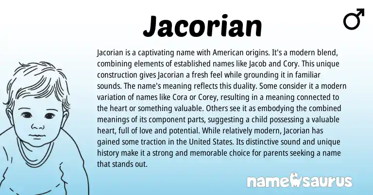 Infographic about Jacorian name meaning, Jacorian is a name from English, American origin(s).