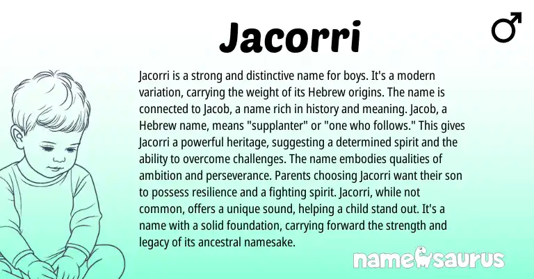 Infographic about Jacorri name meaning, Jacorri is a name from Hebrew origin(s).
