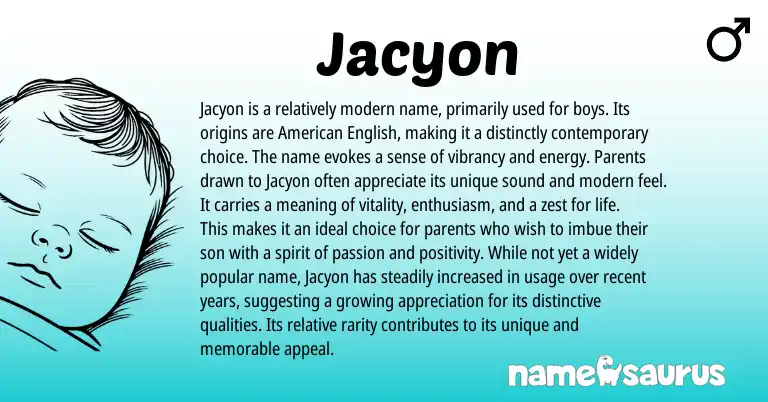 Infographic about Jacyon name meaning, Jacyon is a name from Other origin(s).