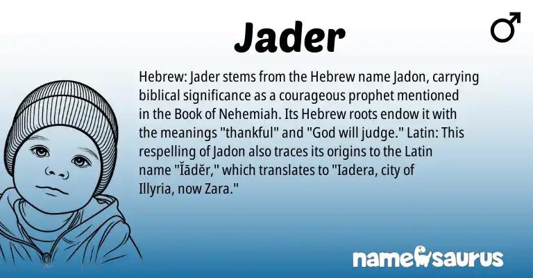 Infographic about Jader name meaning, Jader is a name from Latin, Hebrew origin(s).