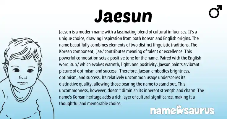 Infographic about Jaesun name meaning, Jaesun is a name from Korean, English origin(s).