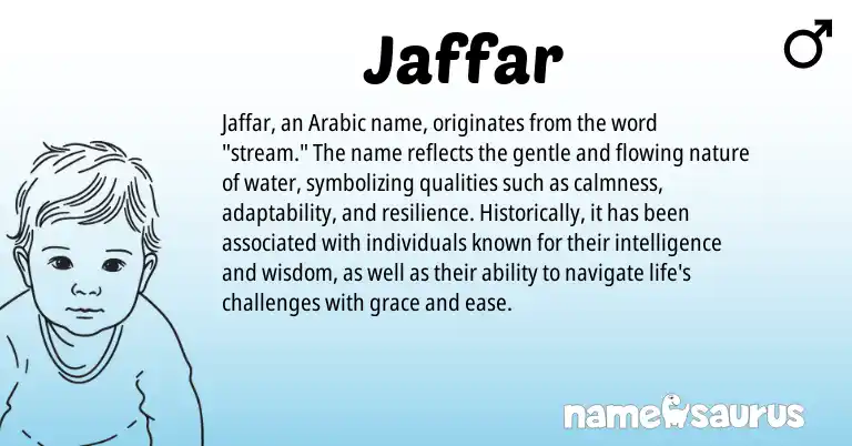Infographic about Jaffar name meaning, Jaffar is a name from Arabic origin(s).