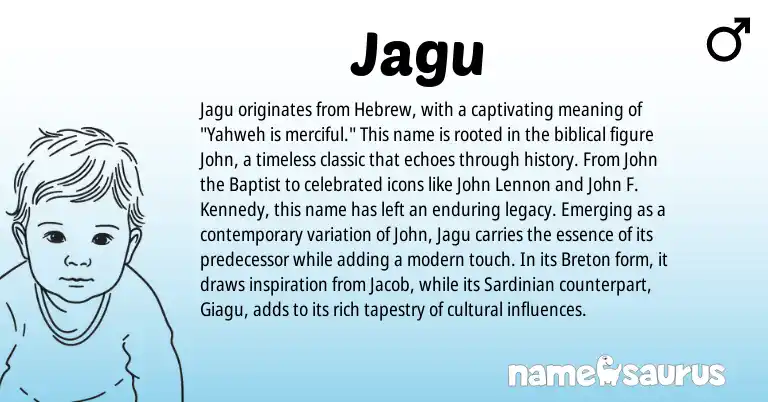 Infographic about Jagu name meaning, Jagu is a name from Sardinian, Hebrew, Breton origin(s).