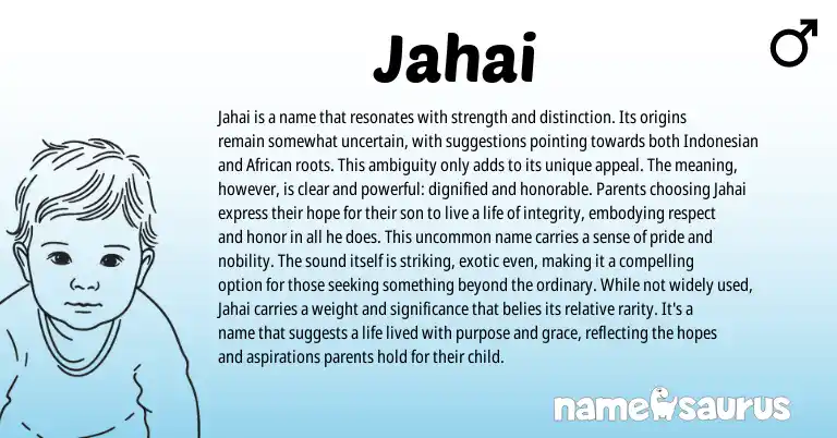 Infographic about Jahai name meaning, Jahai is a name from Indonesian origin(s).