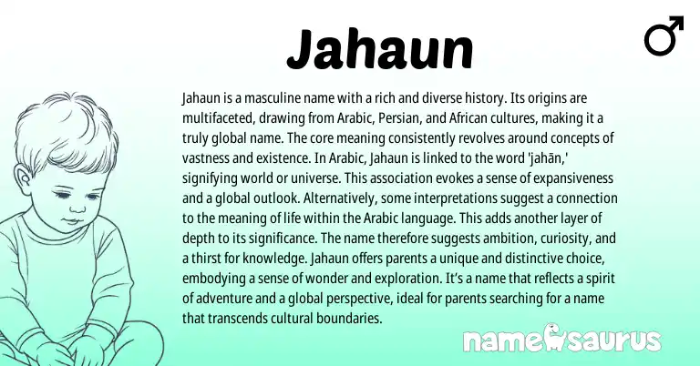 Infographic about Jahaun name meaning, Jahaun is a name from Arabic origin(s).