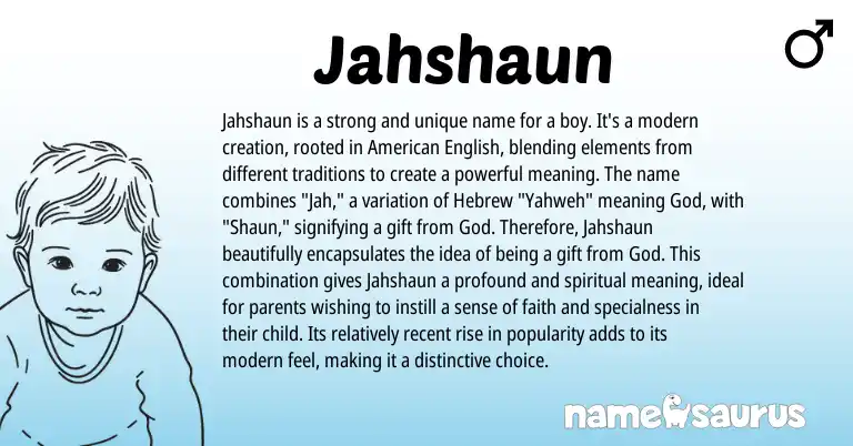 Infographic about Jahshaun name meaning, Jahshaun is a name from Hebrew origin(s).