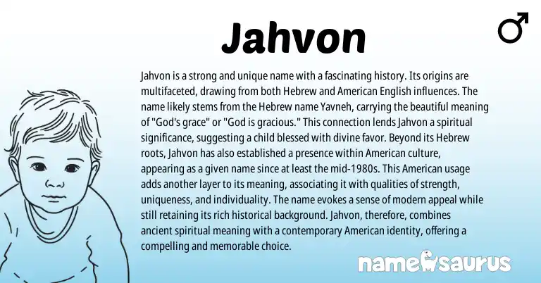 Infographic about Jahvon name meaning, Jahvon is a name from Hebrew, American origin(s).