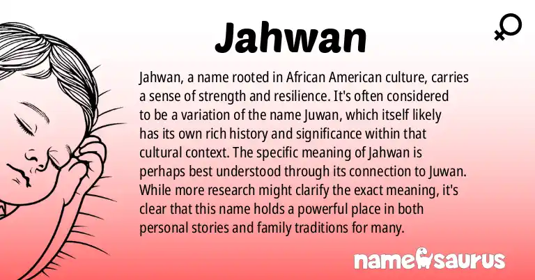 Infographic about Jahwan name meaning, Jahwan is a name from African American origin(s).
