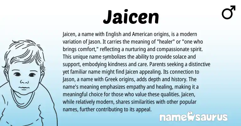 Infographic about Jaicen name meaning, Jaicen is a name from American, English origin(s).