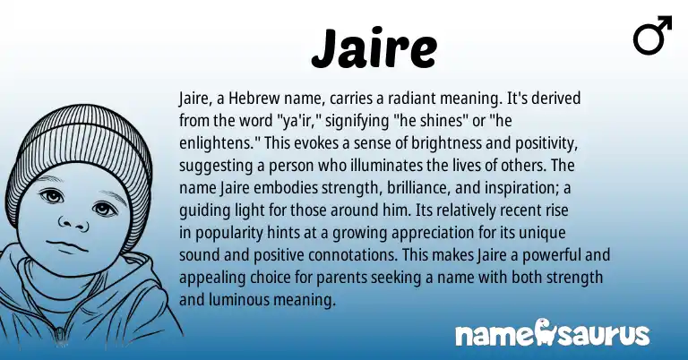 Infographic about Jaire name meaning, Jaire is a name from Hebrew origin(s).