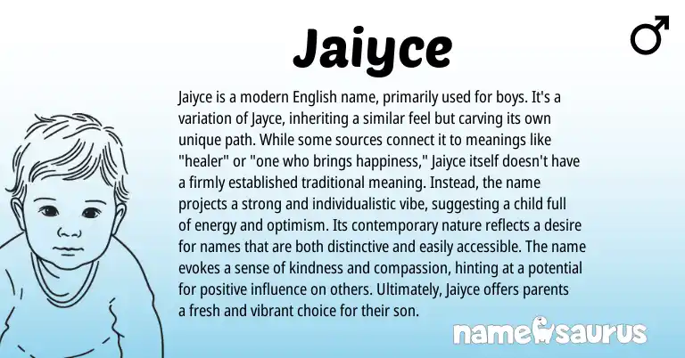 Infographic about Jaiyce name meaning, Jaiyce is a name from Other origin(s).