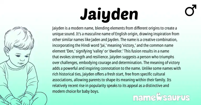 Infographic about Jaiyden name meaning, Jaiyden is a name from Hindi origin(s).