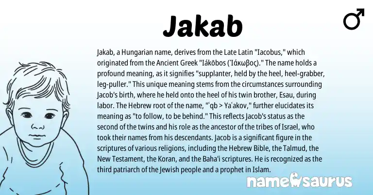 Infographic about Jakab name meaning, Jakab is a name from Ancient Greek, Late Latin, Hungarian, Jewish, Hebrew origin(s).