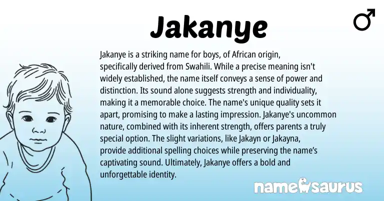Infographic about Jakanye name meaning, Jakanye is a name from African, Swahili origin(s).