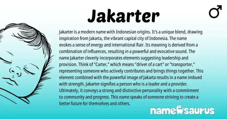Infographic about Jakarter name meaning, Jakarter is a name from Indonesian origin(s).