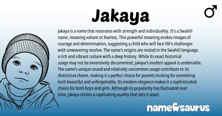 Infographic about Jakaya name meaning, Jakaya is a name from Swahili origin(s).