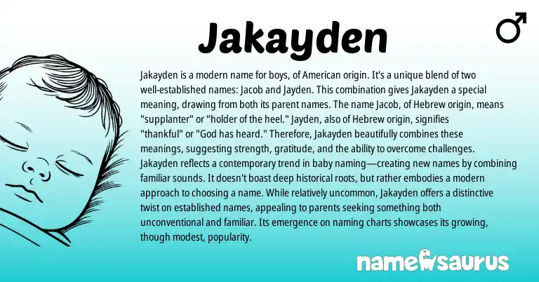 Infographic about Jakayden name meaning, Jakayden is a name from English, American origin(s).