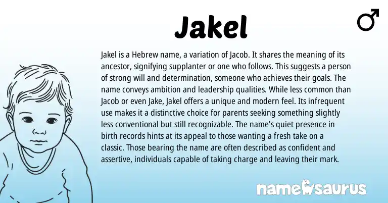 Infographic about Jakel name meaning, Jakel is a name from Hebrew origin(s).