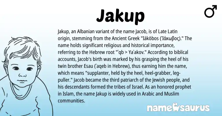 Infographic about Jakup name meaning, Jakup is a name from Ancient Greek, Muslim, Albanian, Late Latin, Arabic, Jewish, Hebrew origin(s).